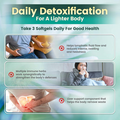 Lymph Restore Recovery Softgels