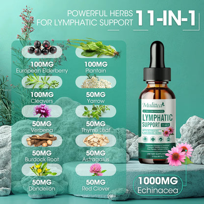 Lymph Restore Recovery Support Drops