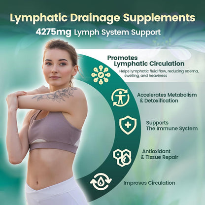 Lymph Restore Recovery Softgels