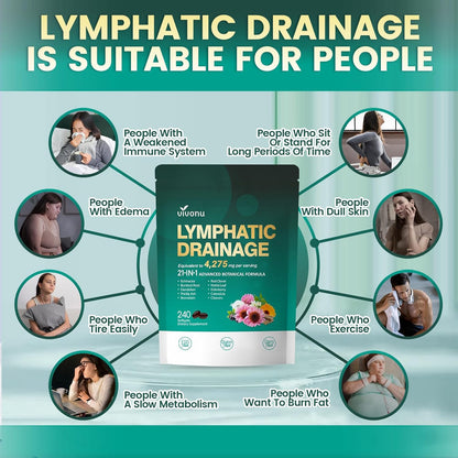 Lymph Restore Recovery Softgels
