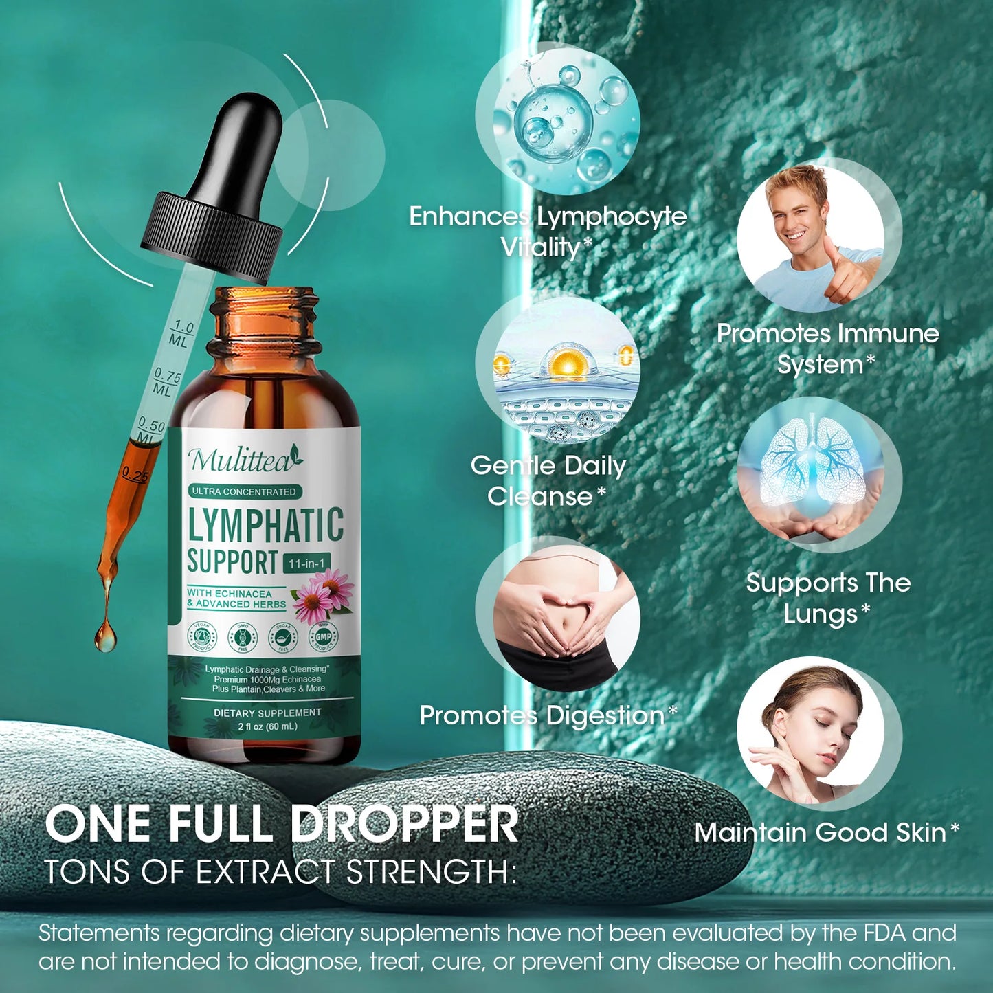 Lymph Restore Recovery Support Drops