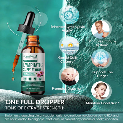 Lymph Restore Recovery Support Drops